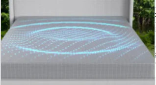 Grounding Air Cotton Silver Fiber Conductive Bed Sheet
